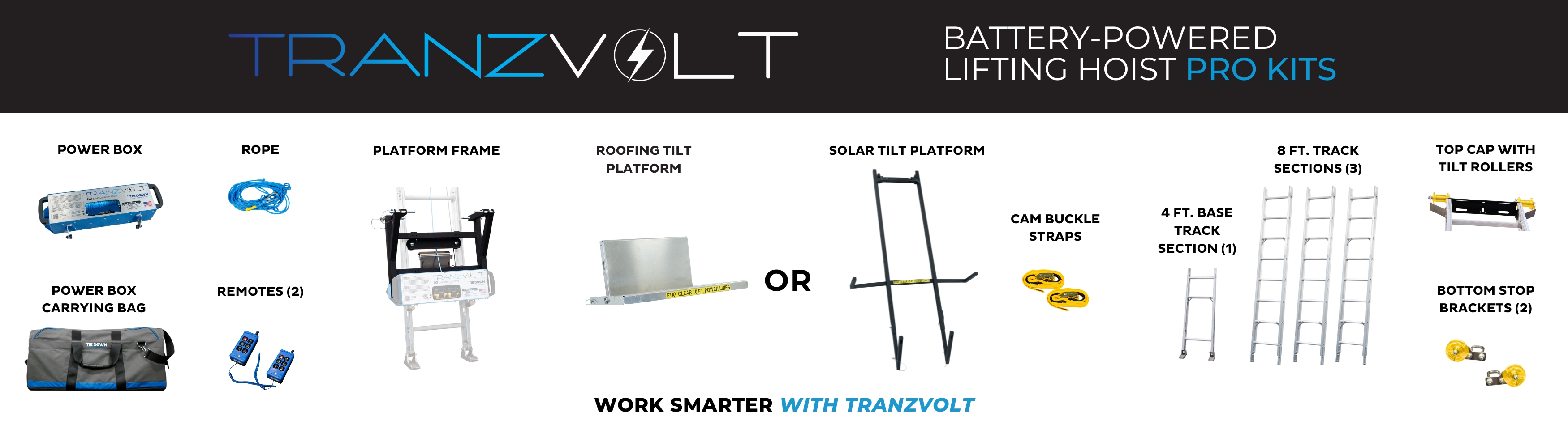TranzVolt in action